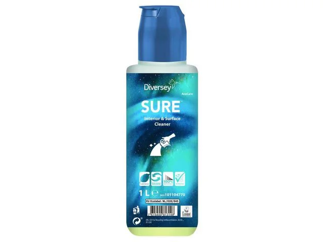 Allrent SURE Interior & Surface 1L Lågt pris